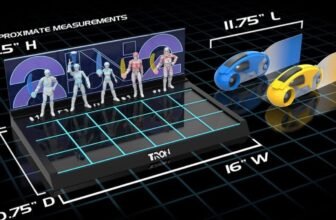 ‘Tron’ Simply Cannot Cease Dying